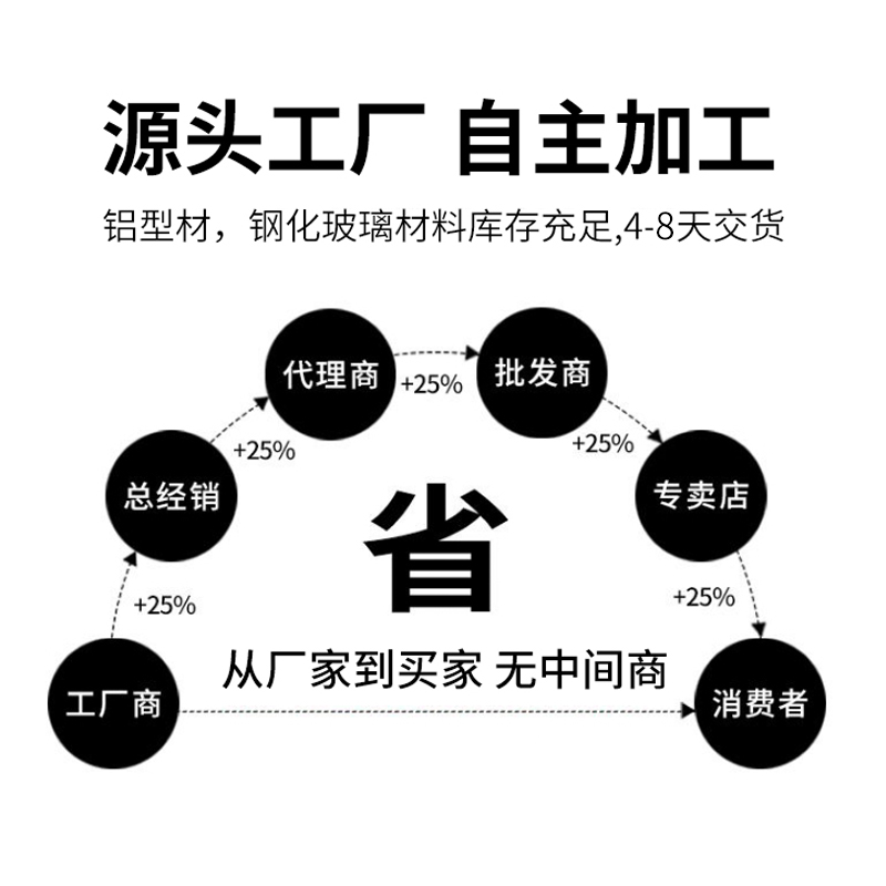 同城約400元一晚現(xiàn)金_附近人400元一次怎么找的-約城網(wǎng)